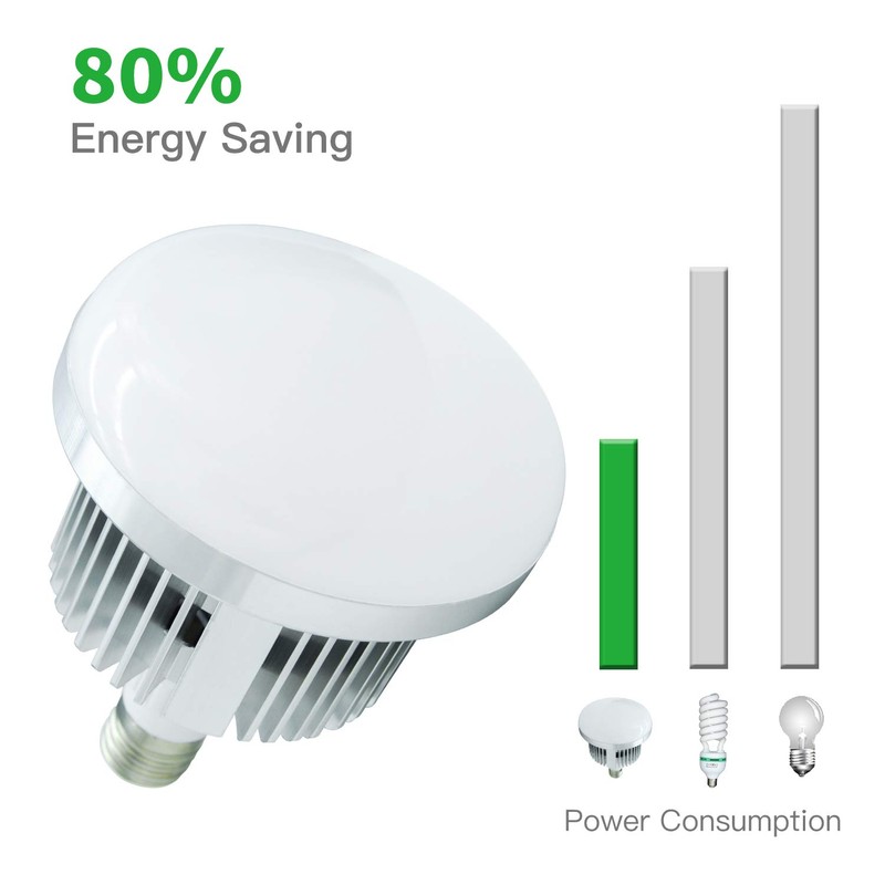 MOUNTDOG 85W 5700K E27 Socket LED Bulbs with Remote LED