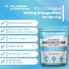 Magnesium Glycinate Complex 6-in-1 – High Absorption Chelated Magnesium Bisglycinate