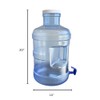 AquaNation 5 Gallon BPA-Free Water Bottle – Durable Tritan Plastic