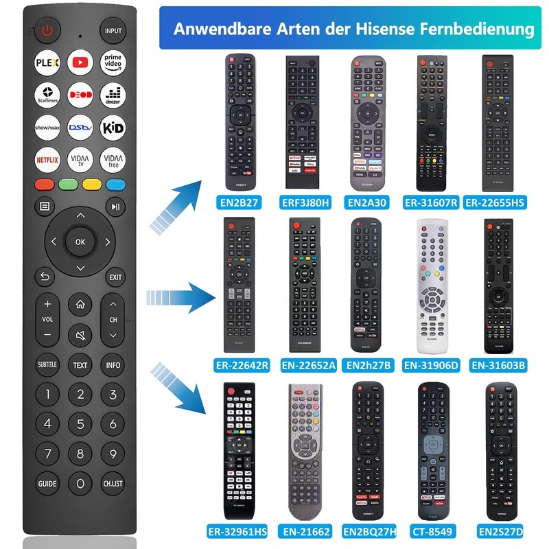 Replacement Remote Control Hisense Vidda UHD Smart 4K TVs, No