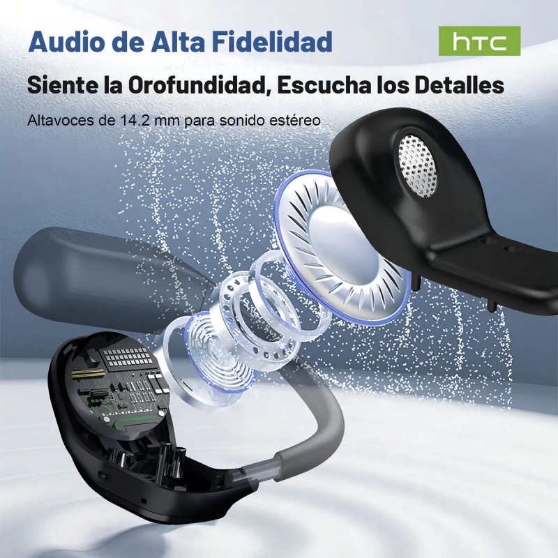 Audfonos Inalambricos Htc Ne02 IA Traduccin Bt6.0 Ows Auriculares Luz
