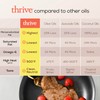 Thrive Cooking Oil - Reserve Pure Algae Oil, Heart and