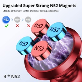 Syncwire Magnetic Car Phone Holder