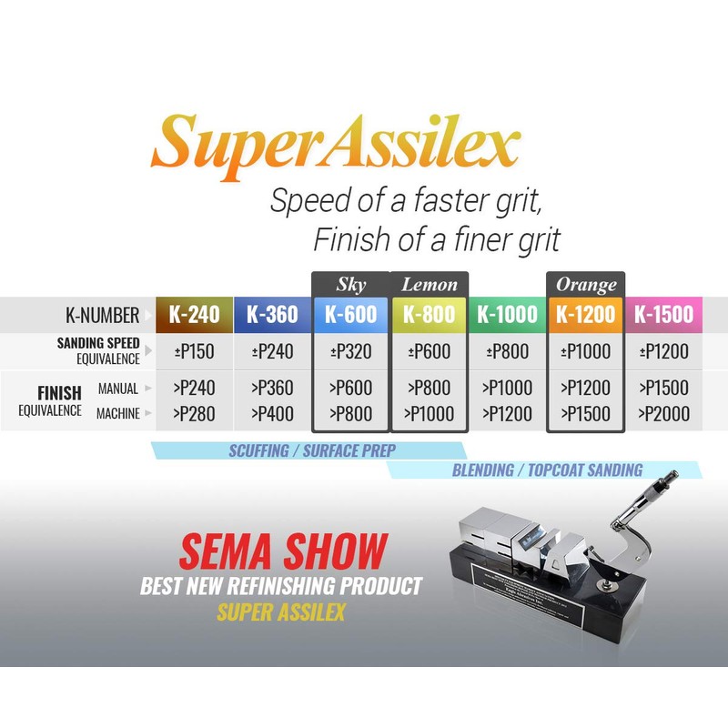 Super Assilex Flexible 6 inch Sanding Discs JOB-PAK, ASSORTED K600-K1200,
