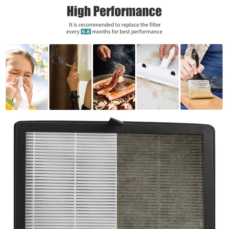 SAKEGDY JF888 Air Filters Replacement Compatible with jafanda jf888 Air