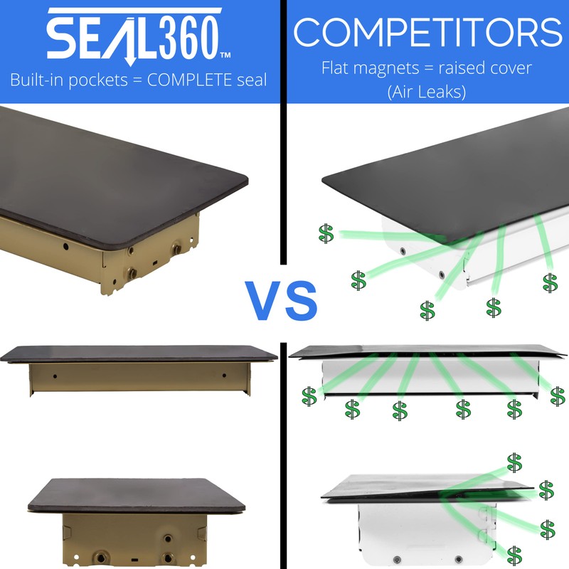 SEAL360 Magnetic Vent Covers (3-Pack), Pockets for Complete Seal, 3.5"
