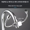 Brandless 안구세척 노즐 비상용 눈세척기 라면볼 페달식 스프레이 [플래이팅 밝은