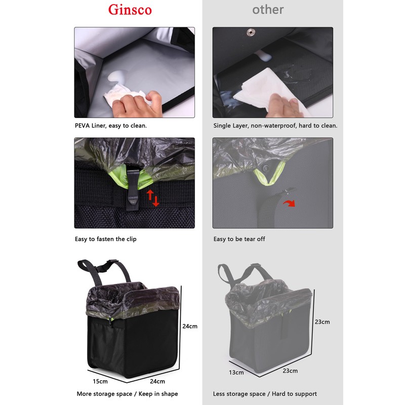 Ginsco 2 Gallons Open-Top Car Trash Can, Hanging Leakproof Car