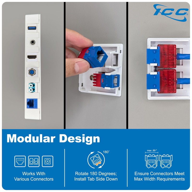 ICC 2 Port Surface Mount Box in White, Works with
