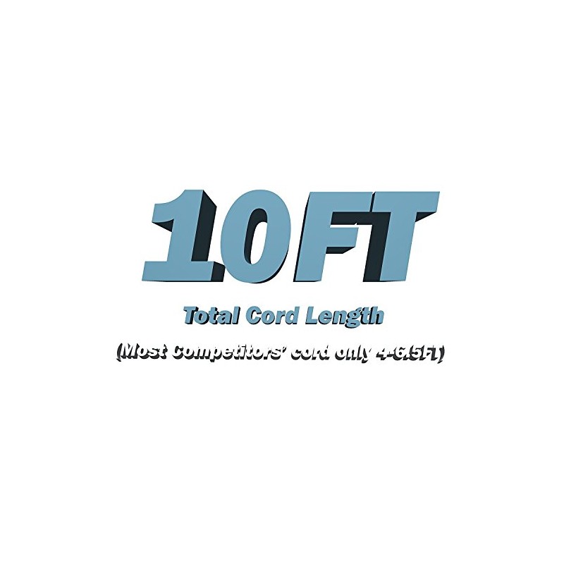 OMNIHIL 10 Feet White AC Power Cord Compatible with Sonos