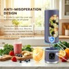 Lilogi Portable Blender - 500ML USB-C Rechargeable Smoothie Maker