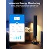 Govee Smart Plug with Energy Monitoring, WiFi Bluetooth Plug Work