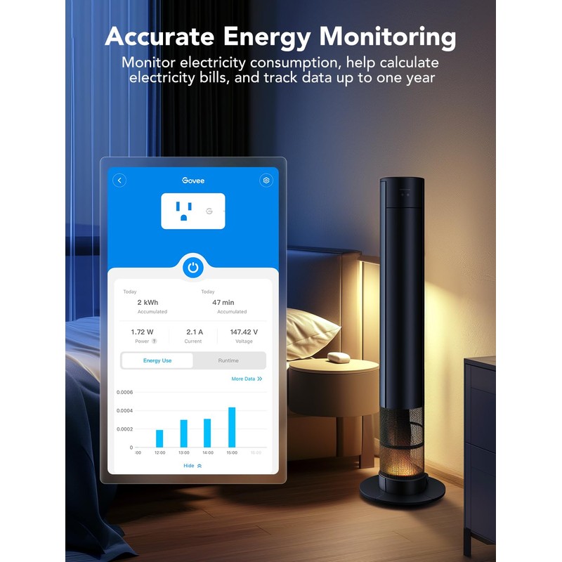 Govee Smart Plug with Energy Monitoring, WiFi Bluetooth Plug Work