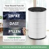 AP-T45 AP-T40FL Replacement Filter Compatible with 1461901 HoMedics Air Purifier
