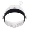 Head Magnifier Rechargeable Magnifying Glasses LED with 4pcs Eyeglass for