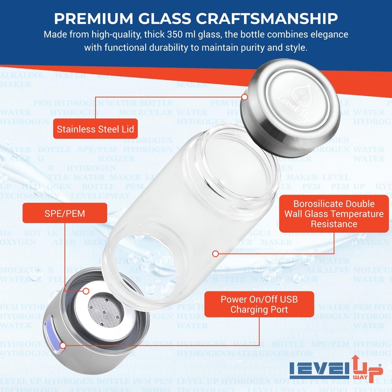 LevelUpWay Hydrogen Water Bottle - Advanced SPE/PEM Technology, Premium Borosilicate