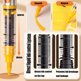 4 Colors Acrylic Paint Pens 8PCS Fabric Permanent Markers for Art Rock Canvas Wood Fabric Painting Coloring Pen（Black, White, Gold，Silver）