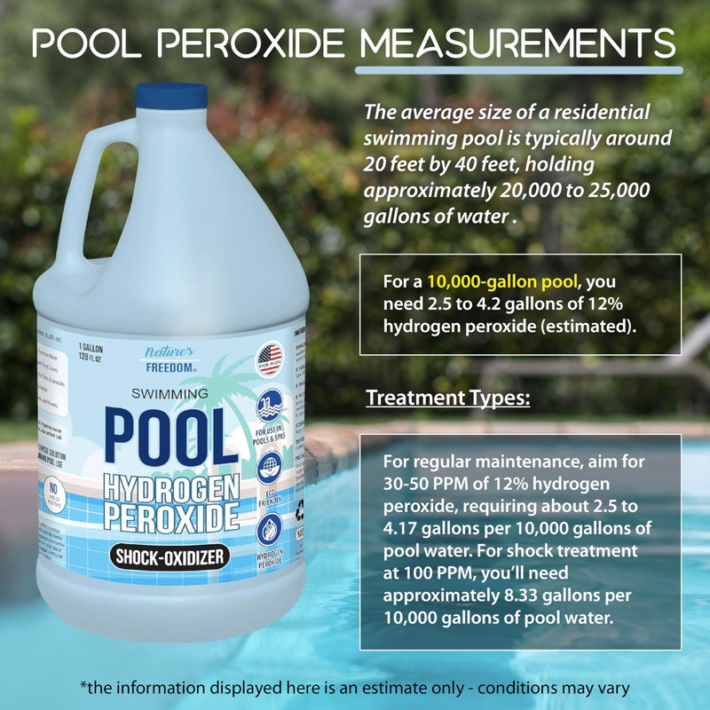 Nature's Freedom Hydrogen Peroxide Swimming Pool and Spa Non-Chlorine Shock-Oxidizer