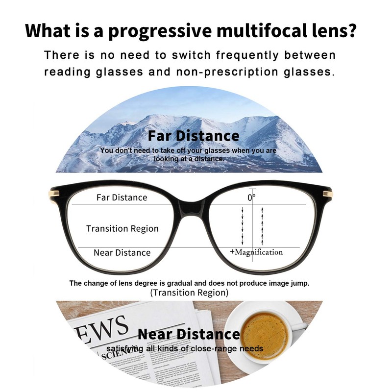OCCI CHIARI Progressive Reading Glasses for Women Blue Light Readers
