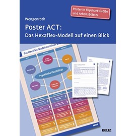Poster ACT: Das Hexaflex-Modell auf einen Blick. Poster in Flipchart-Größe und Arbeitsblätter in der Sammelmappe. Format Poster: 68 x 99 cm
