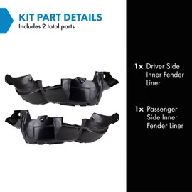 TRQ Inner Fender Liner Set Compatible with 2001-2003 Toyota Highlander TO1248131 TO1249131