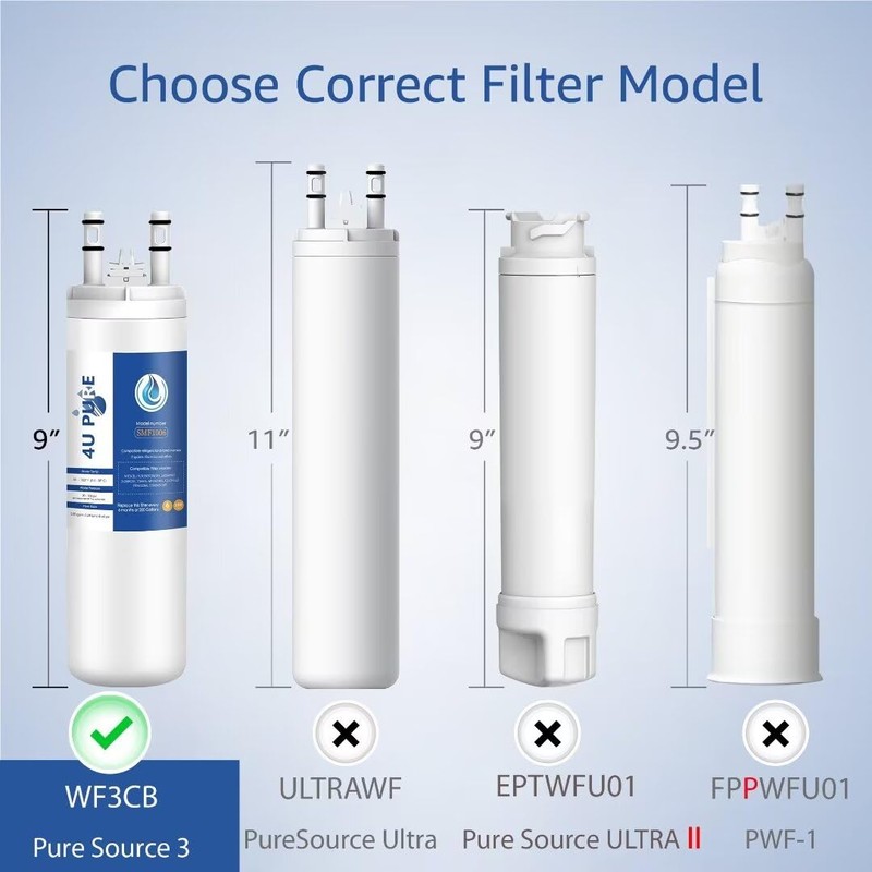 4U PURE Compatible with WF3CB Refrigerator Water Filter, Replacement for