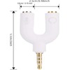CABLEPELADO Audio Splitter Adapter Headphone Splitter TRRS Audio Adapter Headphone
