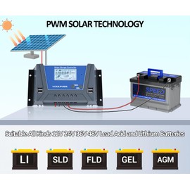 VIXKPIRR 30A Solar Charge Controller 12V 24V 36V 48V Solar Controller, PWM 30A Solar Charge Controller with Temperature Sensor LCD Display and 4 USB Ports, Suitable Multi 12 V 24 V 36 V 48 V Lead