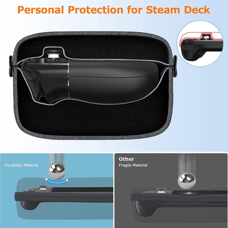 Handheld Console Carry Case Hard Shell Built in Storage Card
