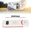 4G LTE USB WiFi Modem, Mobile Internet Devices with SIM