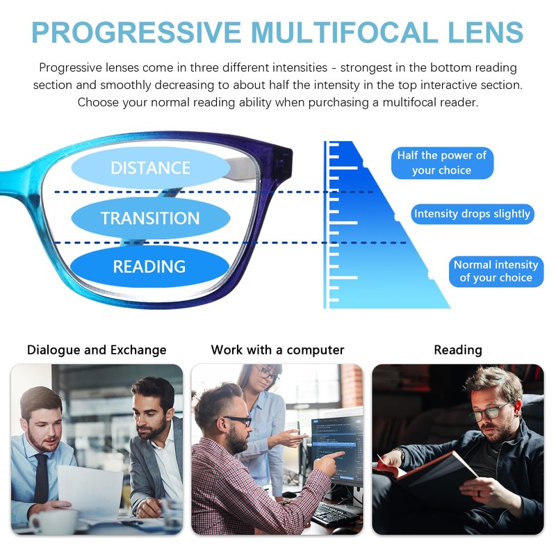 STASTEND 4 Pack Progressive Multifocus Reading Glasses for Women Men