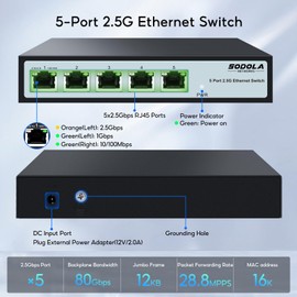 SODOLA 5Port Multi-Gigabit Unmanaged Network Switch,|5 x 2.5GBASE-T Ports,128Gbps Switching Capacity,Plug & Play/ Desktop/Wall-Mount/Fanless Metal Design 2.5G Ethernet Unmanaged Network Switch