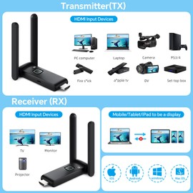Wireless HDMI Transmitter and Receiver 4k, Plug and Play Portable Extender, HDMI Wireless Supports 2.4/5GHz, Used for Streaming Video, Audio, Files from laptops/TV Boxes/projectors to Monitors