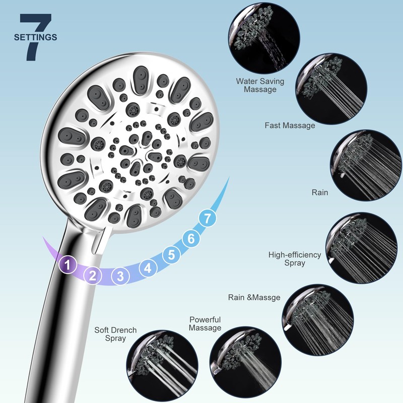 Hibbent All Metal Shower Head, 10'' High Pressure Rainfall Shower