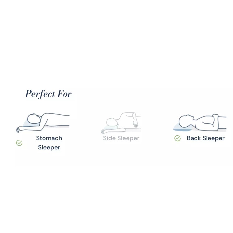 Restful Nights Blue Cord SOFT Pillow Standard Size