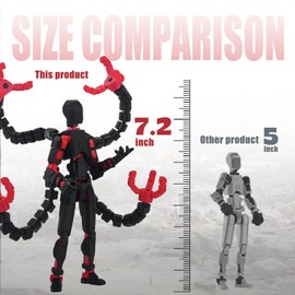 Already Assembled T13 Action Figure Accessories,Dummy 13 T13 Multi-Jointed Movable,for Collectors Desktop Decorations t-13 Movability 3D Printed Toys (Black Red-)
