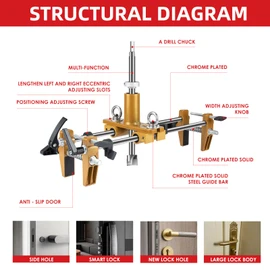 ANGELSWORD Door Lock Installation Kit, Door Lock Hole Opener Kit, Lock Mortiser for Wooden Doors, Mortise Jig with 3 Drill Bits