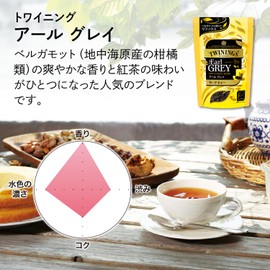 Twining Leaf Pack, Earl Gray, 2.1 oz (60 g) x 2 Packs