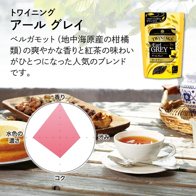 Twining Leaf Pack, Earl Gray, 2.1 oz (60 g) x