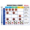 Basketball Size 7 Black Red BB702B