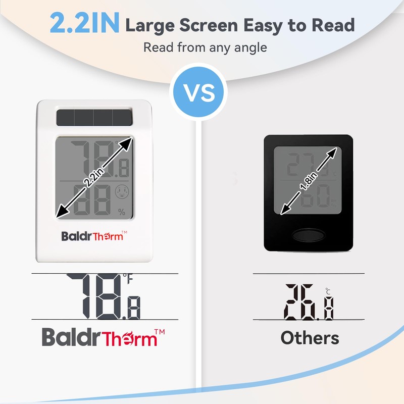 BaldrTherm 2.2'' Digital Thermometer and Hygrometer Meter, Solar-Powered Indoor Temperature