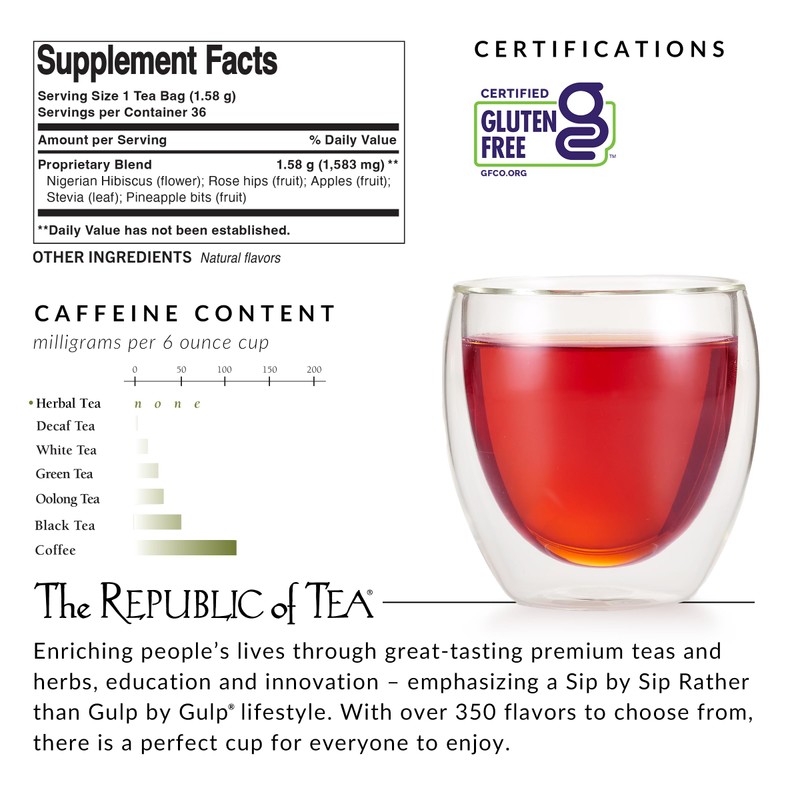 The Republic of Tea, Pineapple Lychee Hibiscus, 36-Count