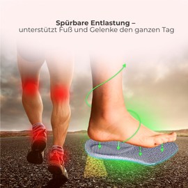 Popcorn Air Cushion Insoles - Orthopaedic, Non-Slip & Breathable Shoe Insoles with Arch Support - Ideal for Long Walking Distances, Travel & Everyday Use | Sports & Travel, 39-40