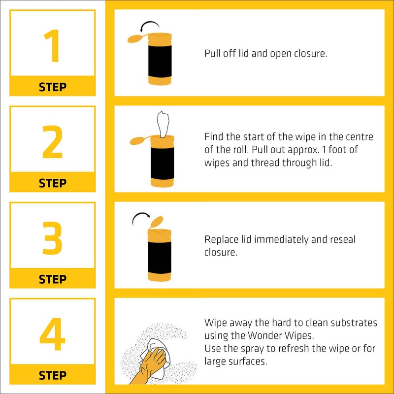 Sika Wonder Wipes Multi-Use Cleaning Wipes for the Building Trade