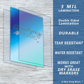 Laminated Guitar Camo Camouflage Chord & Fretboard Note Chart Instructional Easy Poster for Beginners Chords & Notes A New Song Music 11"x17"