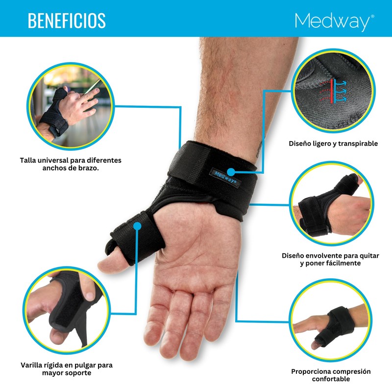 MEDWAY | Férula para Pulgar Corta Ambidiestra Color Negro