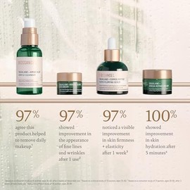 Biossance Plump and Hydrate Skincare Set Limpiador espumoso suave con aminoácidos y aloe, crema para ojos con algas marinas, suero rellenador rápido con péptidos de cobre y humectante Omega para el