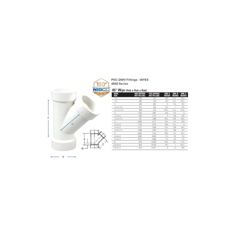 NIBCO 4810 Series PVC DWV Pipe Fitting, Wye, 2" Hub