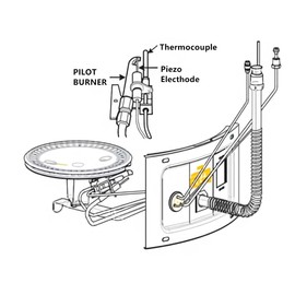 MCAMPAS - Asamblea de quemador piloto de encendido de chispa adecuado para válvula de calentador de agua de gas 10-326, propano LP y orificio piloto de gas natural