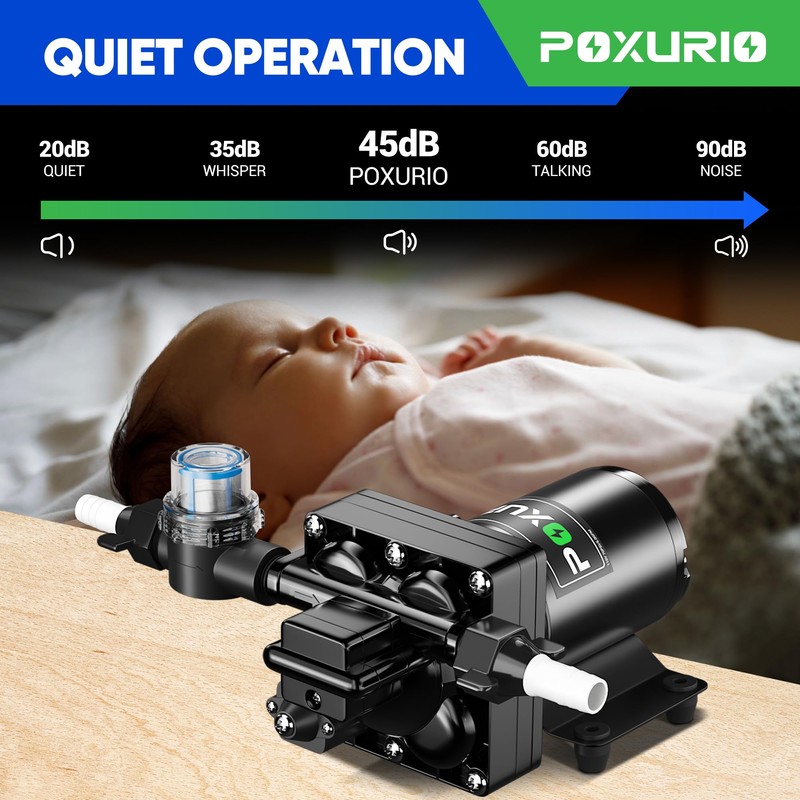 POXURIO 6GPM RV Water Pump, 70PSI 110V DC Fresh Water